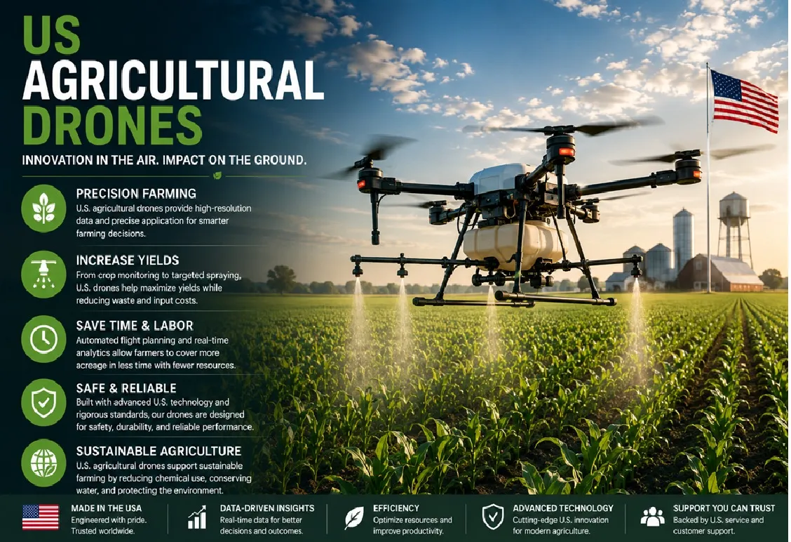 Agricultural drones